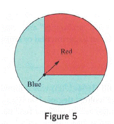 Chapter 9, Problem 1NT, NOW TRY THIS a. In an experiment of tossing a fair die once, what is the sum of the probabilities of 