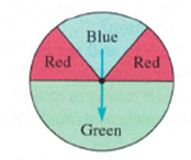 Chapter 9.1, Problem 19MC, Suppose the figure in exercise 14 is a is a dartboard with no spinner. Would you expect each color 