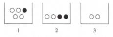 Chapter 9.2A, Problem 4A, Following are three boxes containing balls. Draw a ball from box 1 and place it in box 2. Then Draw 