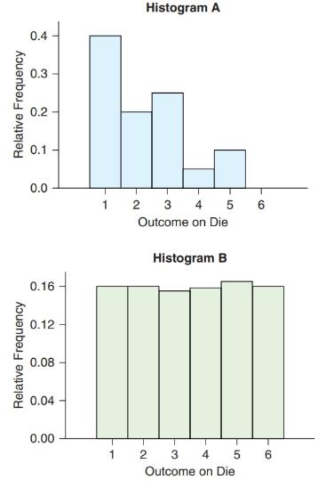 Chapter 5, Problem 71SE, Law of Large Numbers Refer to Histograms A, B, and C, which show the relative frequencies from , example  1