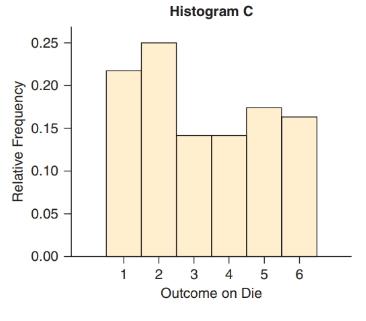 Chapter 5, Problem 71SE, Law of Large Numbers Refer to Histograms A, B, and C, which show the relative frequencies from , example  2