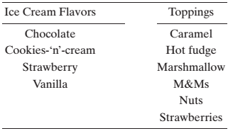 Chapter 1.2, Problem 4E, The eating club is hosting a make-your-own sun-dae at which the following are provided: (a) How many 