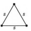 Chapter 1.1, Problem 54AYU, An equilateral triangle is one in which all three sides are of equal length. If two vertices of an 