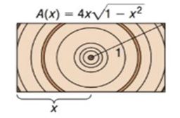 Chapter 2.1, Problem 98AYU, Cross-sectional Area The cross-sectional area of a beam cut from a log with radius 1 foot is given 