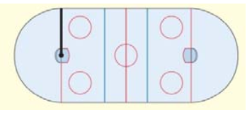 Chapter 2, Problem 12CT, 12. A community skating rink is in the shape of a rectangle with semicircles attached at the ends. 