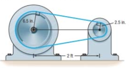 Chapter 8.1, Problem 82AYU, Challenge Problem  Rework Problem  if the belt is crossed, as shown in the figure.




Challenge , example  2