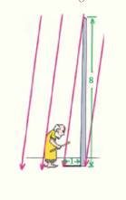 Chapter 1, Problem 22TS, Eratosthenes measured the height of the vertical pillar in Alexandria to be 8 times greater than the 