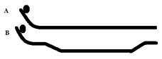 Chapter 2, Problem 93TDI, Two balls, A and B, are released simultaneously from rest at the left end of the equal-length 