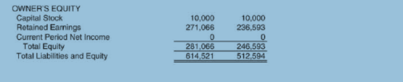 Chapter 6, Problem 28P, Determine the average age of accounts payable and payable turns for the commercial construction , example  3