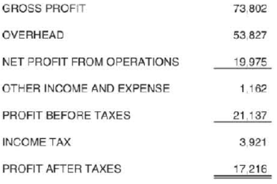 Chapter 6, Problem 6P, Determine the current liabilities to net worth ratio for the commercial construction company in , example  4