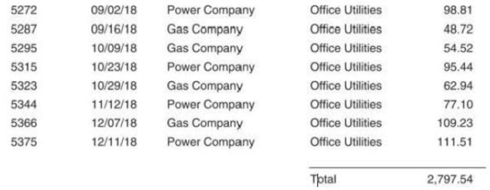 Chapter 9, Problem 7P, Determine the annual budget for office utilities using the data from the past 12 months shown in , example  2