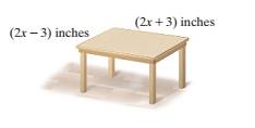 Chapter 12, Problem 28T, Solve. Find the area of the top of the table. Express the area as a product, then multiply and 