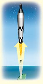 Chapter 13.6, Problem 104ES, A rocket is fired upward from the ground with an initial velocity of 100 feet per second. The , example  1