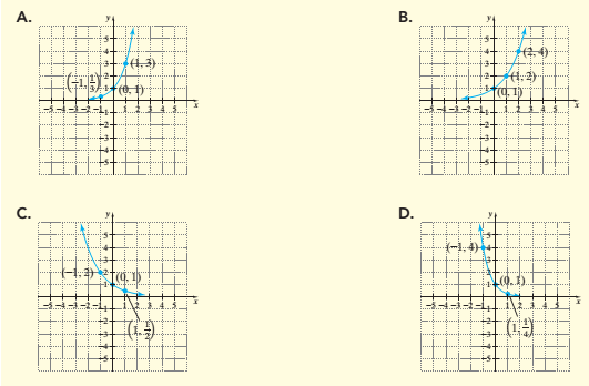 Chapter 19.3, Problem 65ES, Match each exponential function with its graph. f(x)=2xf(x)=(12)x f(x)=4xf(x)=(13)x 