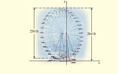 Chapter 20.1, Problem 93ES, In 1893, Pittsburgh bridge builder George Ferris designed and built a gigantic revolving steel wheel 