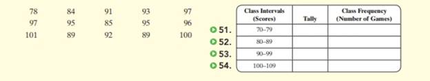 Chapter 7.1, Problem 52ES, The following list shows the golf scores for an amateur golfer. Use this list to complete the 