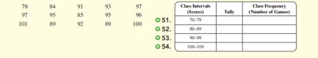 Chapter 7.1, Problem 54ES, The following list shows the golf scores for an amateur golfer. Use this list to complete the 