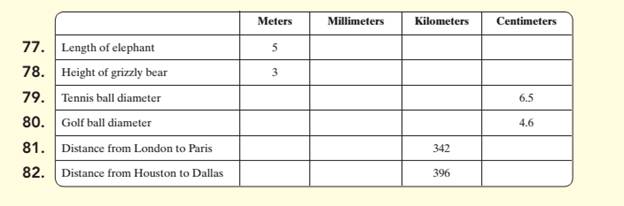 Chapter 8.4, Problem 79ES, Objectives A C D E Mixed Practice Solve. Remember to insert units when writing your answers. For , example  2