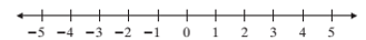 Chapter 9, Problem 47CR, Graph 1x . Then write the solutions in interval notation. 