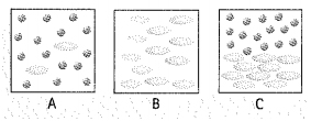 Chapter 19, Problem 5TE, Which of the above best represents a compound? 