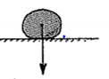 Chapter 4, Problem 16TE, A stone is shown at rest on the ground. (a) The vector shows the weight of the stone. Complete the 