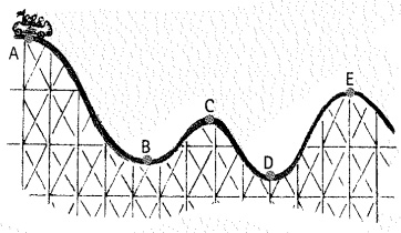Chapter 6, Problem 3TC, The roller coaster starts from rest at point A, then proceeds down the incline. Compare the 
