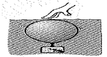 Chapter 8, Problem 3TE, A balloon is weighted so that it is barely able to float in water. If it is pushed beneath the 