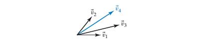 Chapter 1.3, Problem 8E, Consider the vectors v1,v2,v3,v4 in 2 shown in theaccompanying sketch. Arguing geometrically, find 