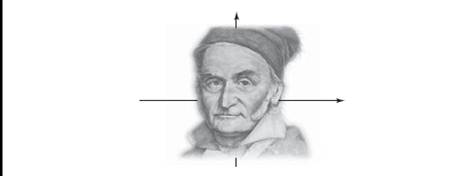 Chapter 2.1, Problem 31E, In Chapter 1, we mentioned that an old German billshows the mirror image of Gauss’s likeness. What 