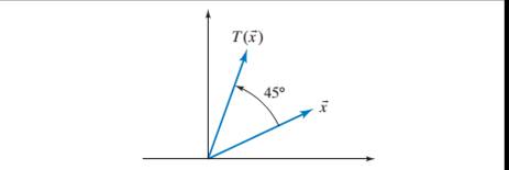 Chapter 2.1, Problem 33E, Consider the transformation T from 2 to 2 thatrotates any vector x through an angle of 45° in the 