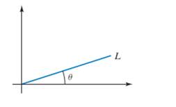 Chapter 2.2, Problem 16E, Let T(x)=refL(x) be the reflection about the line L in 2 shown in the accompanying figure. a. Draw 