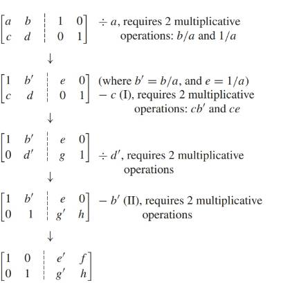 Chapter 2.4, Problem 45E, To gauge the complexity of a computational task, mathematicians and computer scientists count the 