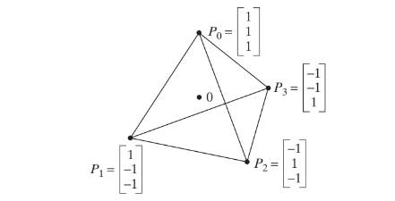 Chapter 2.4, Problem 80E, Consider the regular tetrahedron sketched below, whosecenter is at the origin. Let T from 3 to 3 be 