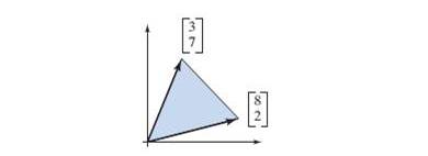 Chapter 6.3, Problem 2E, Find the area of the triangle defined by [37] and [82] . 