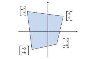 Chapter 6.3, Problem 7E, Find the area of the following region: 