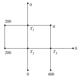 Chapter 7.4, Problem 36E, A machine contains the grid of wires shown in the accompanying sketch. At the seven indicated 