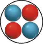 Chapter 1, Problem 1.28CP, In the following drawings, red spheres represent protons and blue spheres represent neutrons. Which , example  2