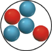 Chapter 1, Problem 1.28CP, In the following drawings, red spheres represent protons and blue spheres represent neutrons. Which , example  3