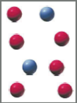 Chapter 12, Problem 12.30CP, The relative rates of the reaction A + B  AB in vessels (1)(3) are 4:4:1. Red spheres represent A , example  1