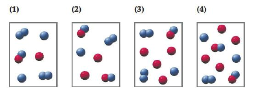 Chapter 13.2, Problem 13.4CP, The following pictures represent mixtures that contain A atoms (red), B atoms (blue), and AB and B2 