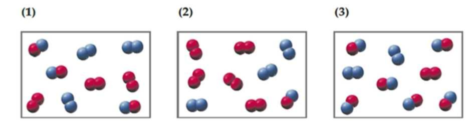 Chapter 16.10, Problem 16.14CP, Consider the following gas-phase reaction of A2 (red) and B2 (blue) molecules: A2+B22ABG=15kJ 