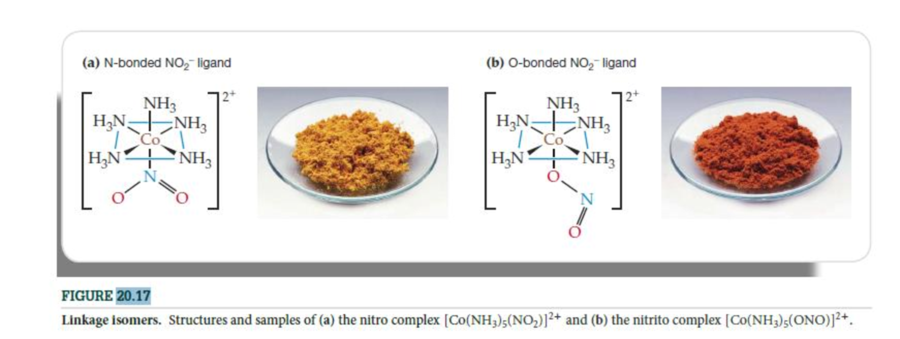 Chapter 20, Problem 20.131CHP, Look at the colors of the isomeric complexes in Figure 20.17 on page 837, and predict which is the 