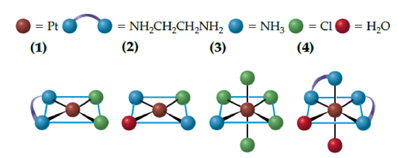 Chapter 20, Problem 20.26CP, What is the systematic name for each of the following molecules or ions? Include cis or trans 