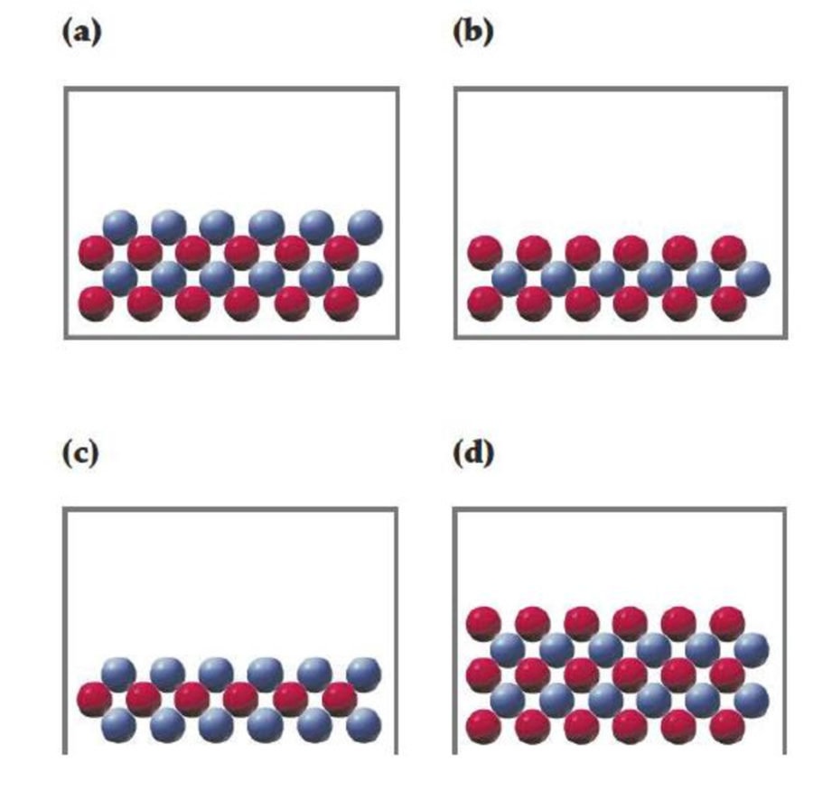 Chapter 3, Problem 3.29CP, In the following drawings, red spheres represent cations and blue spheres represent anions. Match 