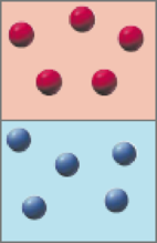 Chapter 9, Problem 9.30CP, Assume that you have a mixture of He (atomic weight = 4) and Xe (atomic weight = 131) at 300 K. , example  2