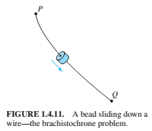 Chapter 1.4, Problem 68P, Figure 1.4.11 shows a bead sliding down a frictionless wire from point P to point Q. The 