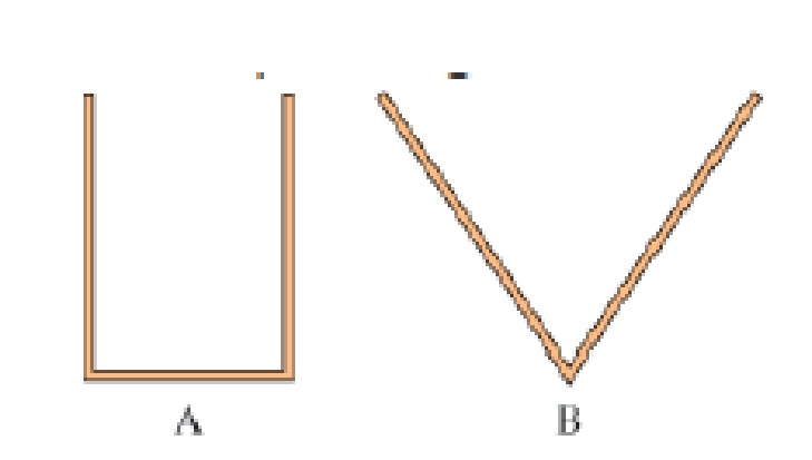 Chapter 13, Problem 26CQ, Ships A and B have the same height and the same mass. Their cross-section profiles are shown in 