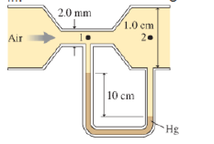 Chapter 13, Problem 61GP, Air at 20C flows through the tube shown in Figure P.13. Assume that air is an ideal fluid. Figure 