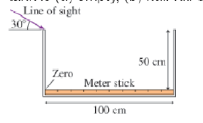 Chapter 18, Problem 54GP, Figure P18.54 shows a meter stick lying on the bottom of a 100-cm-long tank with its zero mark 