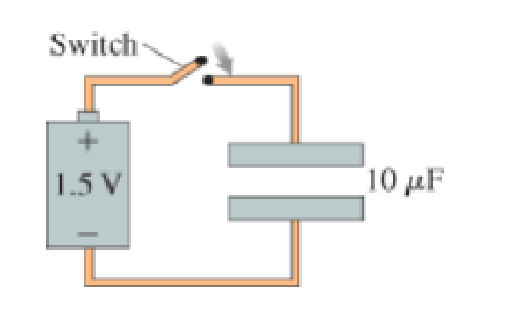 Chapter 21, Problem 45P, Initially, the switch in Figure P21 .33 is open and the capacitor is uncharged. How much charge 